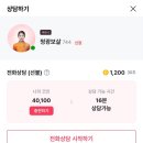 미래예지 미래예언 청광보살 신점후기