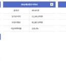 아이비케이주식회사 이미지