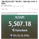 "왜 주식 안 팔았나" 수익률 '뚝'…국민연금 놓고 공방, 누구 책임인가? 이미지