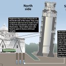 피사레스토랑 이미지