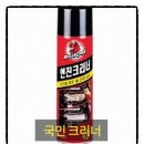 TOP엔진 | 엔진룸크리너 TOP 3! 전문가가 직접 써본 후기 공개