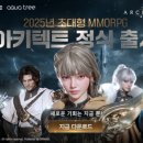 플레이 게임랜드 이미지