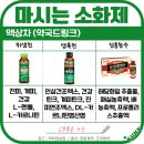 천수약국 이미지