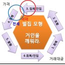 다대온천 이미지