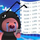 보난자(BONANZA)