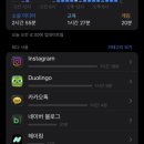 일본어 동화책 읽기 | 영어 왕초보가 추천하는 무료어플 후기 가보자고~! (듀오링고, 헤이링, 헬로 톡)