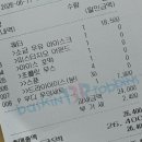 베스킨라빈스 베라 토이스토리 우디 우의 우비 후기..ㅎㅎ