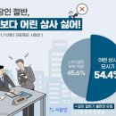 S&J상사 이미지