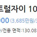 풍경채 온누리 약국 이미지