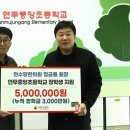 천수당한의원 이미지