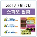 GS25도봉구청점 이미지