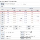 시화한신아파트 이미지