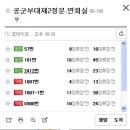 버스정류장 05-199 이미지