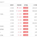 씨앤지컴퍼니 이미지