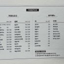커피무카24 네이버블로그