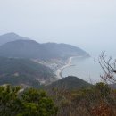 망금봉(望金峰242m), 도제봉(島祭峰154m), 망월봉(望月峰255m), 파장봉(波長峰159m)/전북 부안 위도 이미지