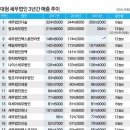 광교세무법인 이미지