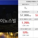 다인복덕방공인중개사사무소 이미지