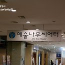 체험극<허풍선이 과학쇼> 이미지