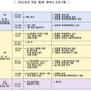 국도기획 이미지