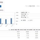 비전커뮤니케이션 이미지