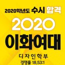 3관씨앤씨미술학원