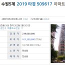 오케이법률사무소 이미지