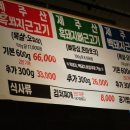 감탄돼지 이미지
