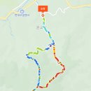 백덕산 등산로 주차장 이미지