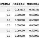 주식회사 바른이앤씨 이미지