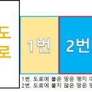 황금알부동산공인중개사사무소 이미지