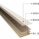 리네패턴 이미지