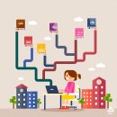 코딩2(고학년) 이미지