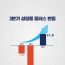 그린배터리 이미지