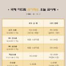 국제더드림 금거래소 이미지