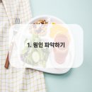 김민석재활의학과의원 이미지