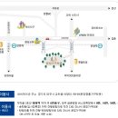 메리트가구 이미지