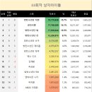 지민33 이미지