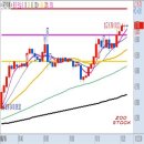 보성약품 이미지