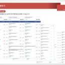 더블유오케이