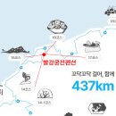 빨강궁전