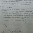 노경러님.. eitc 좀 도와주세요 이미지