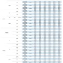 대명호텔 이미지