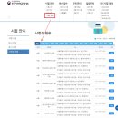 안천중학교 | 한국사능력검정시험 볼 수 있을까....? 싶었던 원서접수