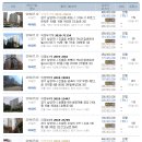위드유소아청소년과의원 이미지