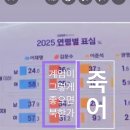 (주)금하