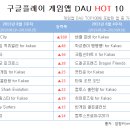 넷마블몬스터(주) 이미지