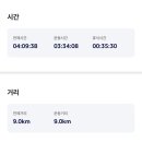 도마령 전망대 화장실 이미지