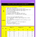 고려대학교(세종) 이미지