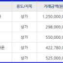 마이잉글리쉬영어교습소